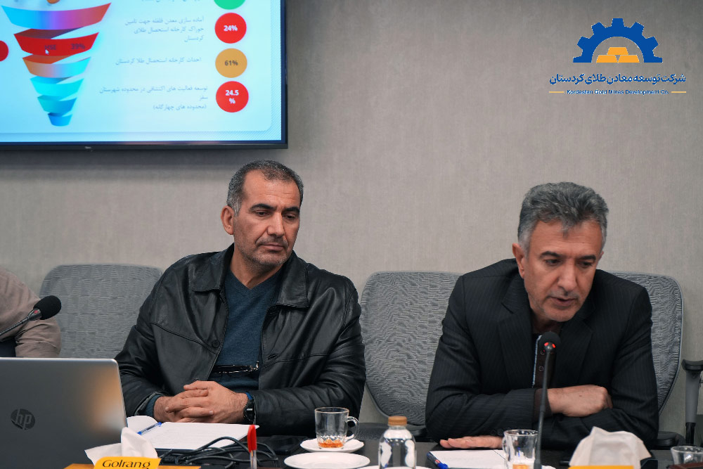 شرکت توسعه معادن طلای کردستان