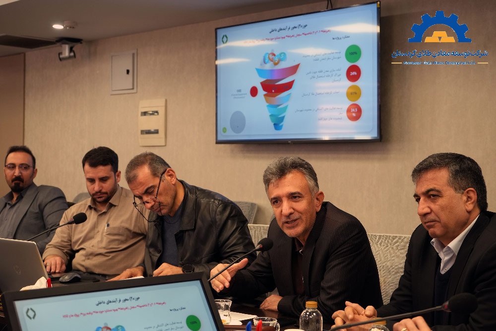 شرکت توسعه معادن طلای کردستان