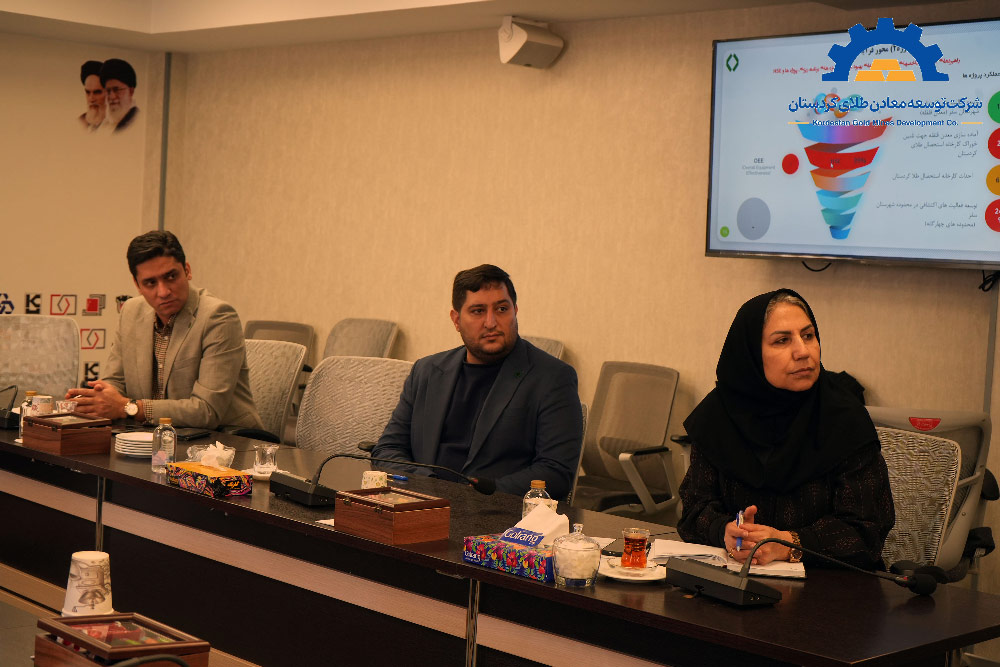 شرکت توسعه معادن طلای کردستان